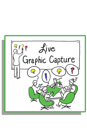 Live Graphic Capture Examples